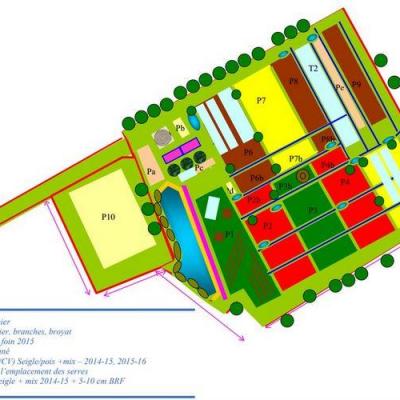 021 plan jdm schema